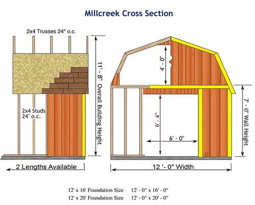 Best Barns Millcreek 12x16 Wood Storage Shed Kit Millcreek 1216